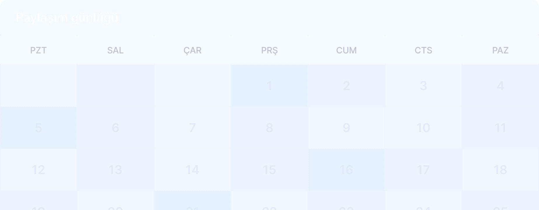 Analytics tables